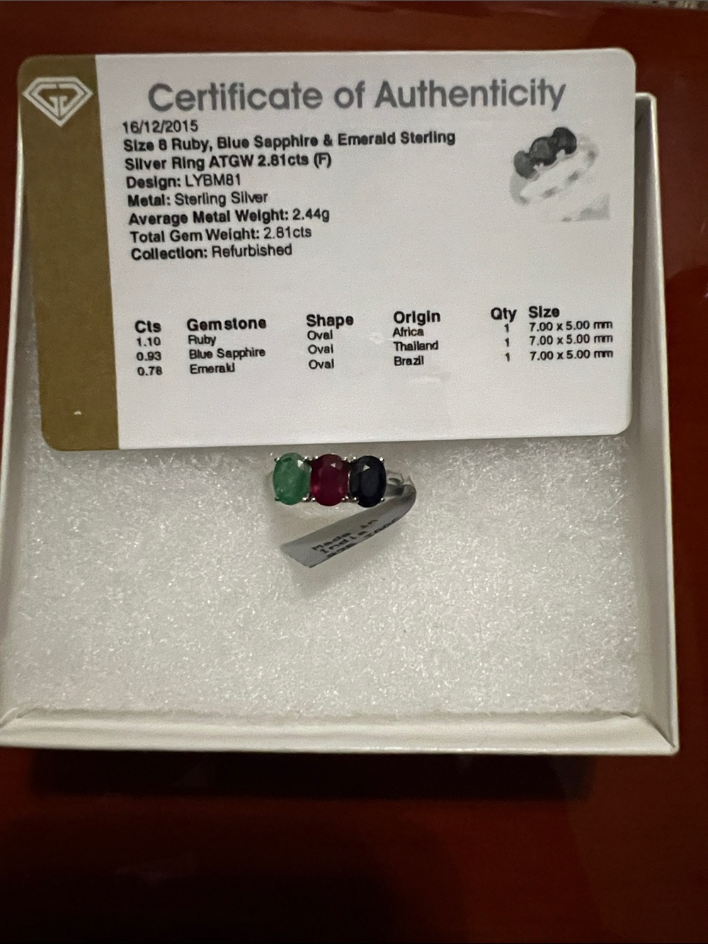 Sterling Silver Ring with Green Emerald, Red Ruby & Blue Sapphire - Unbranded